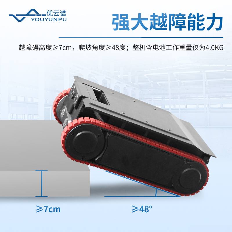 定量采樣機器人