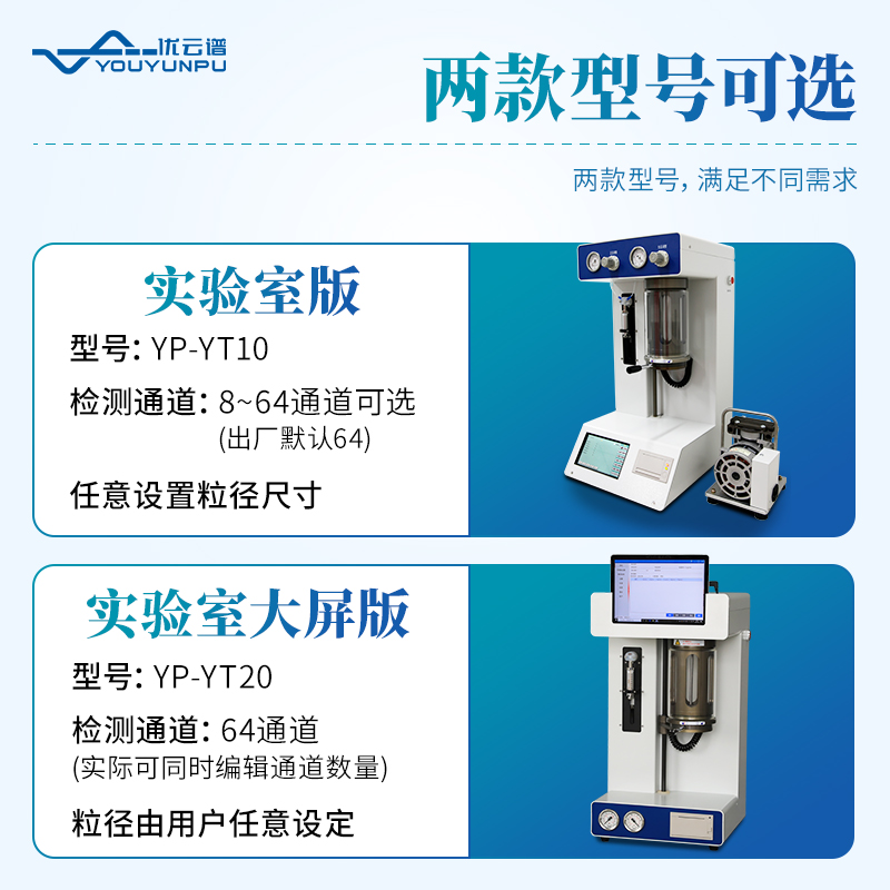 油液顆粒計(jì)數(shù)器