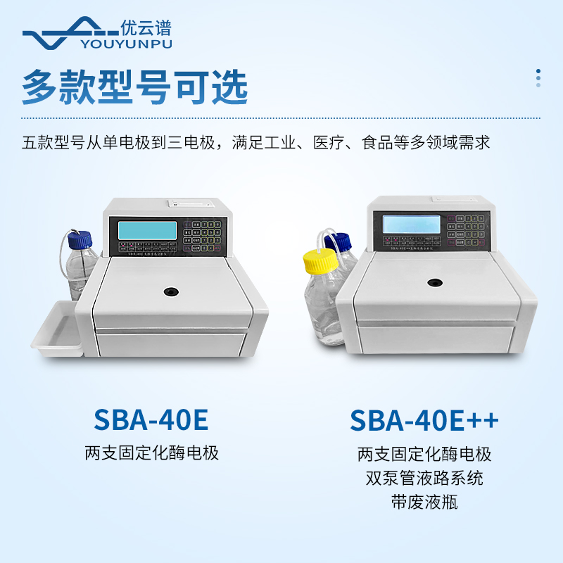 生物傳感測(cè)試儀