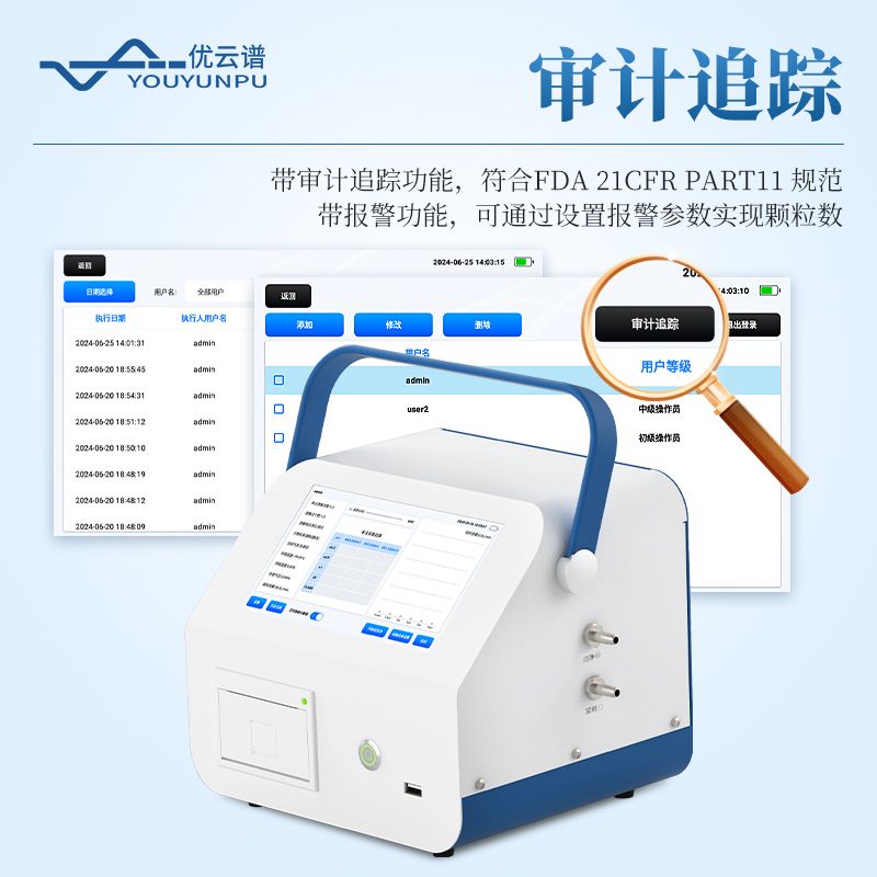 塵埃粒子采樣計數(shù)器