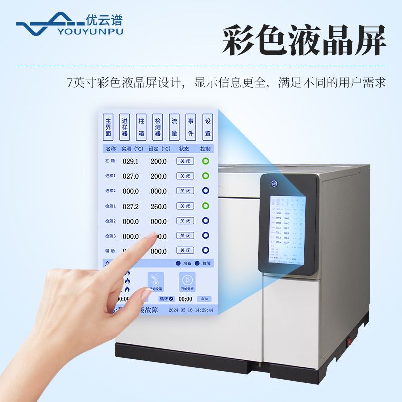 環(huán)氧乙烷氣相色譜儀
