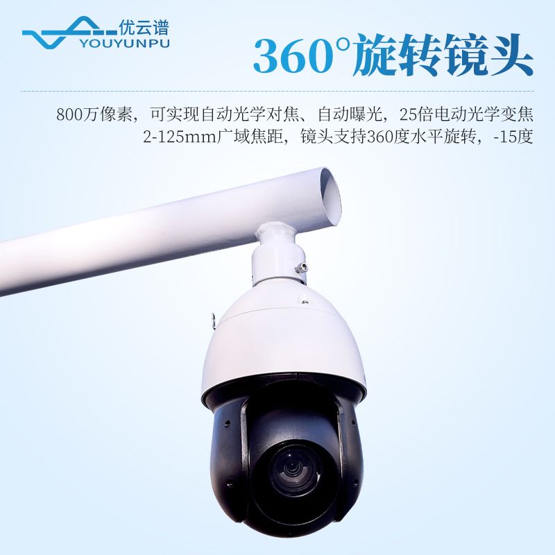 植被覆蓋度監測系統