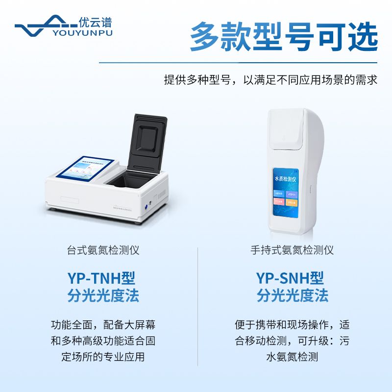 氨氮測(cè)定儀