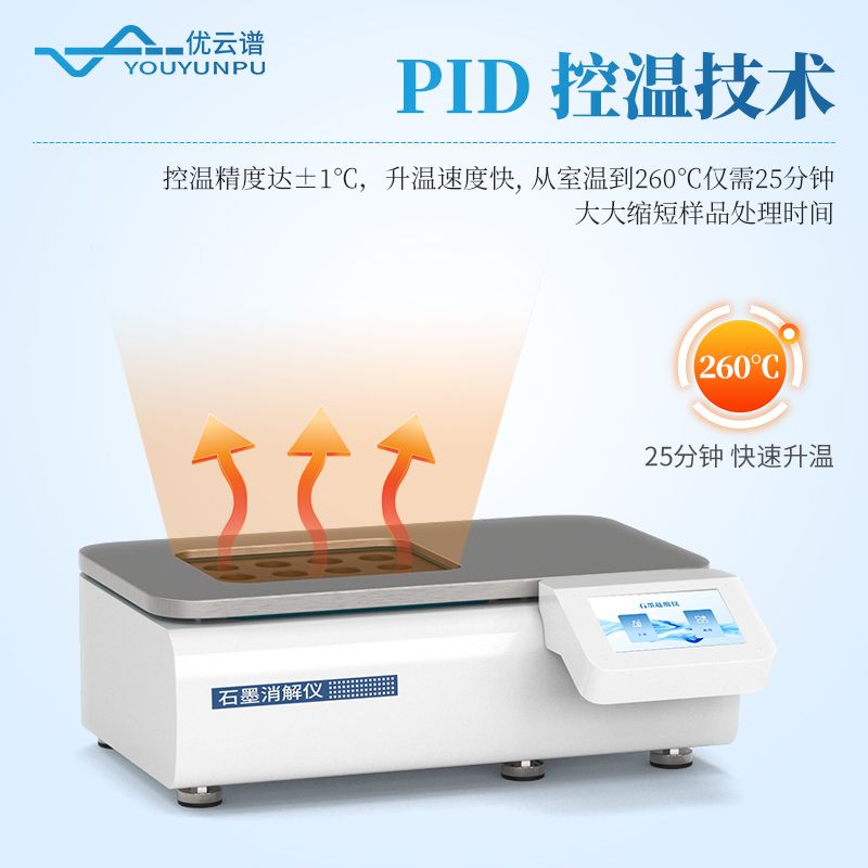 16孔石墨消解儀