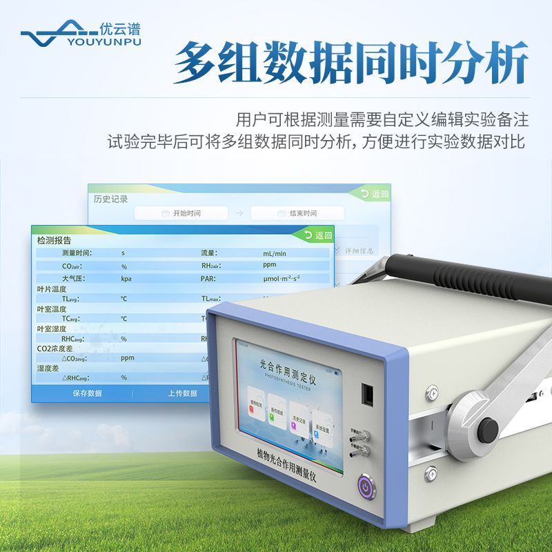 光合速率測定儀